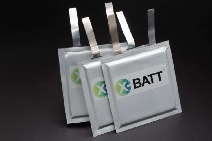 First of their kind, Single Layer Pouch Cells fabricated with Polymer Derived Ceramic Composite Anode Materials