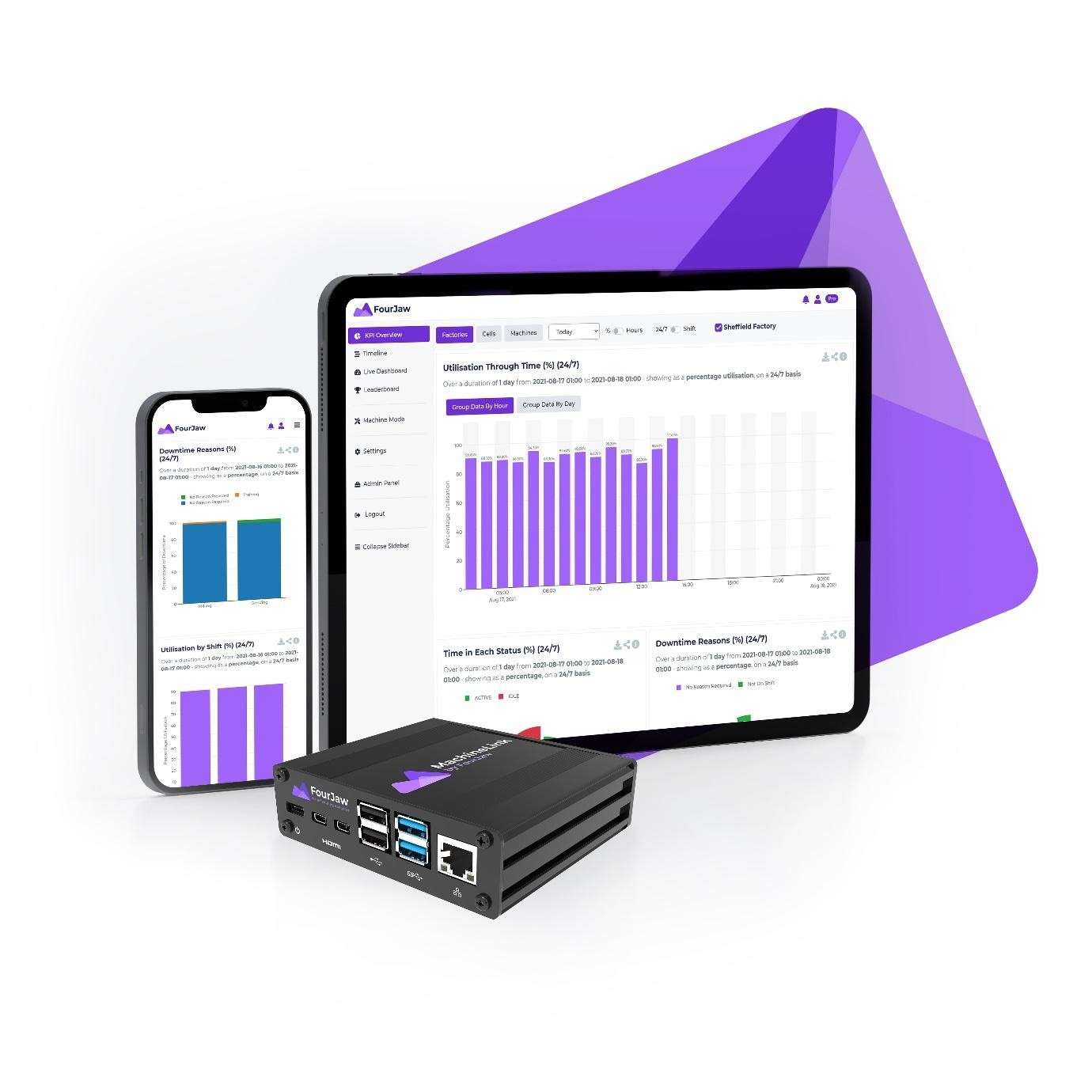 FourJaw plug and play hardware plus productivity boosting software