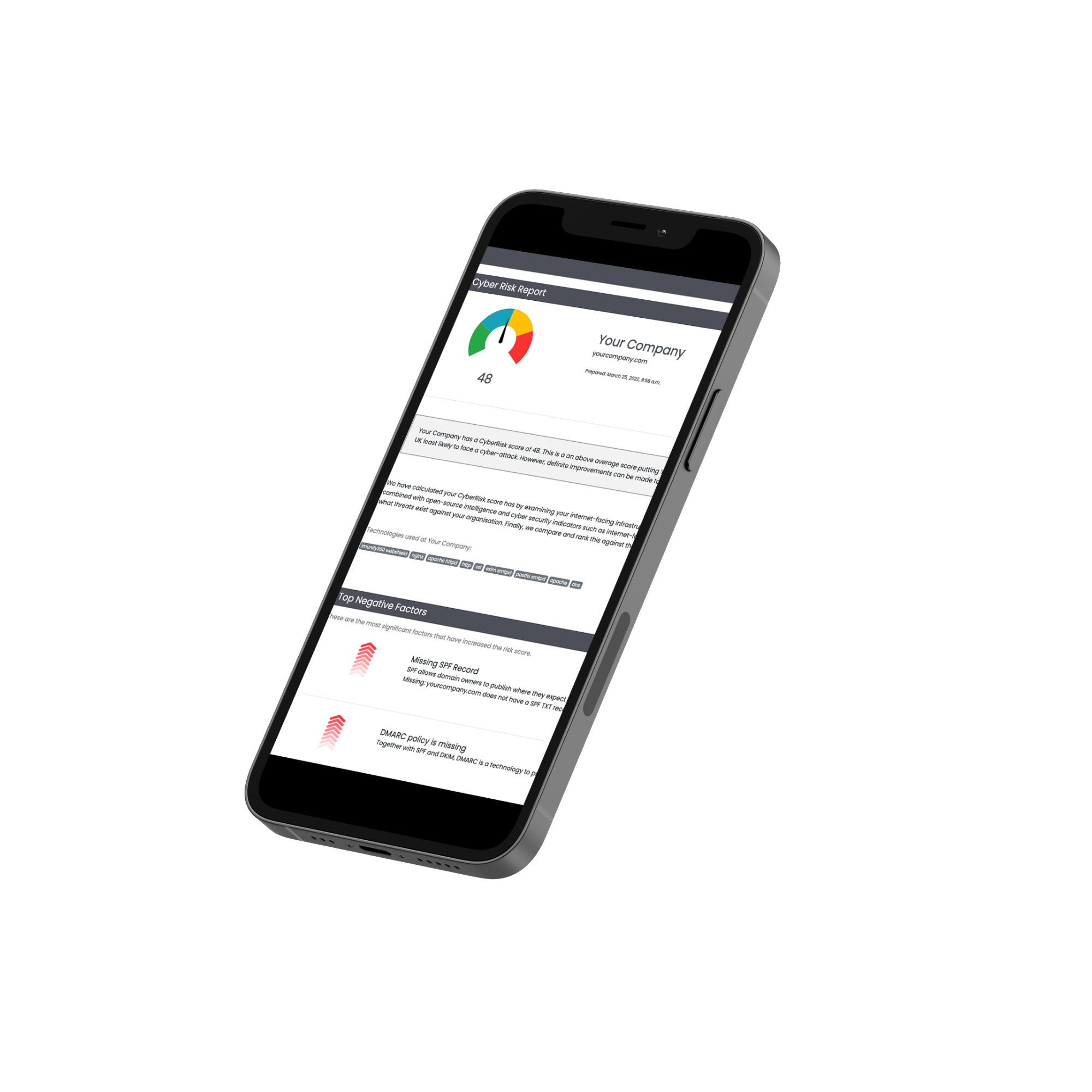 CyberRisk on phone