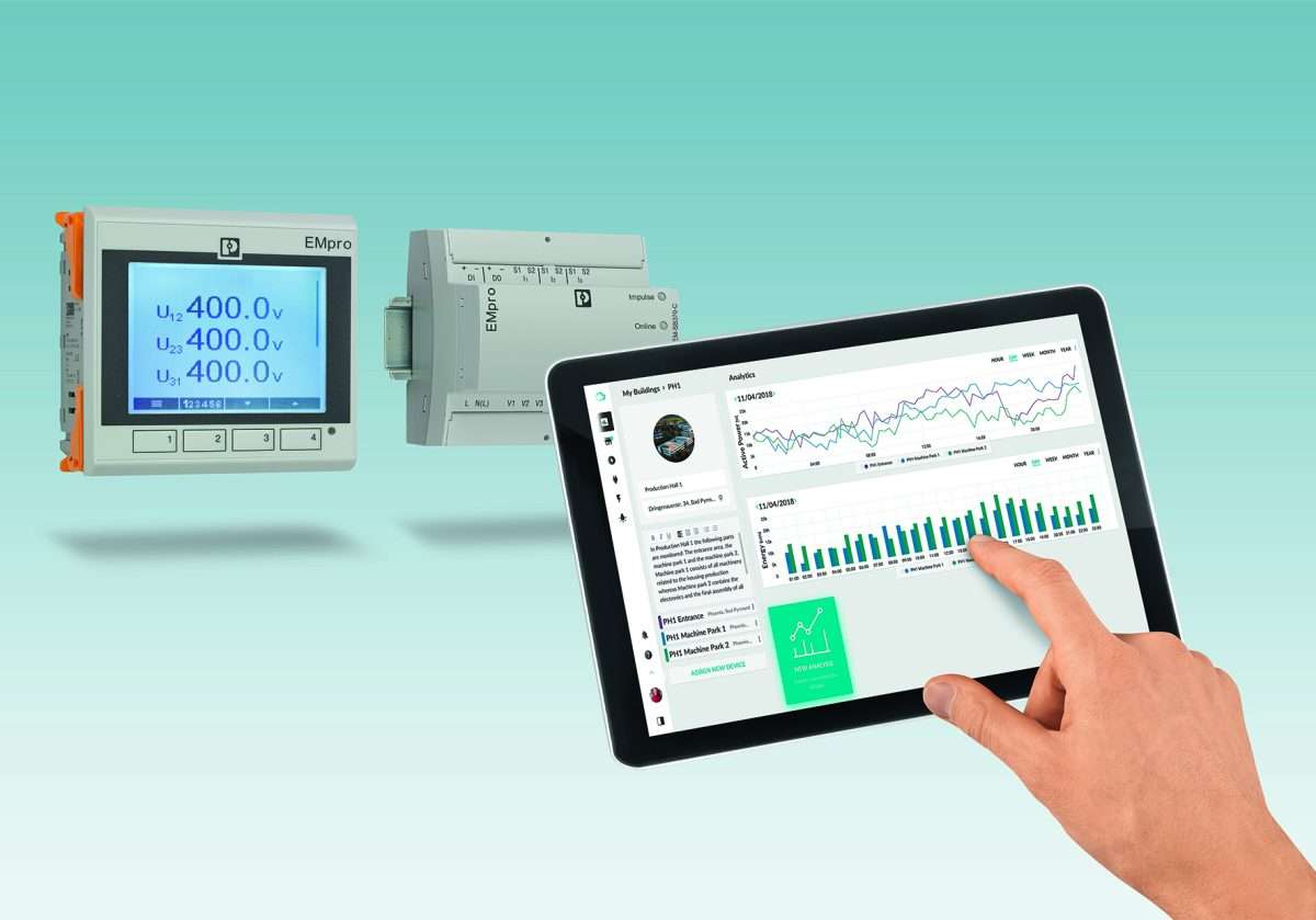IoT-capable energy measuring devices