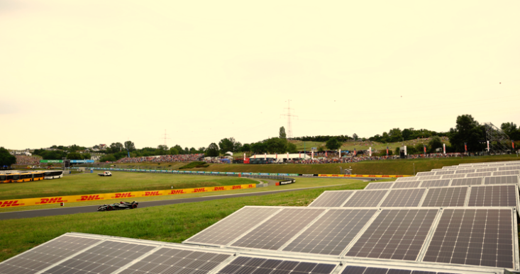 Formula 1 and Aggreko’s powerful partnership to drive energy transition performance