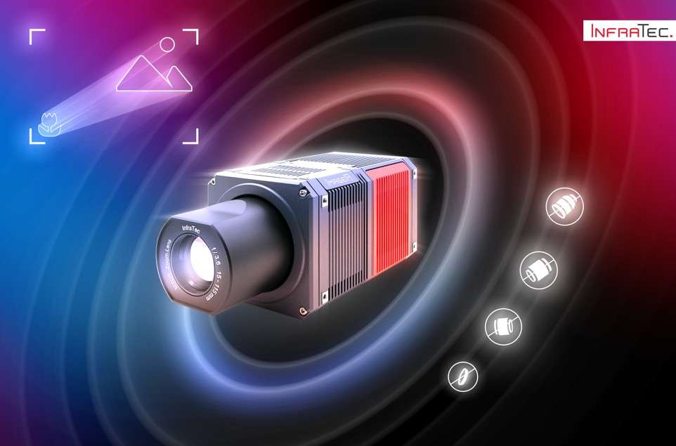 ImageIR® 6300 Z: One For All (Measurement Tasks)